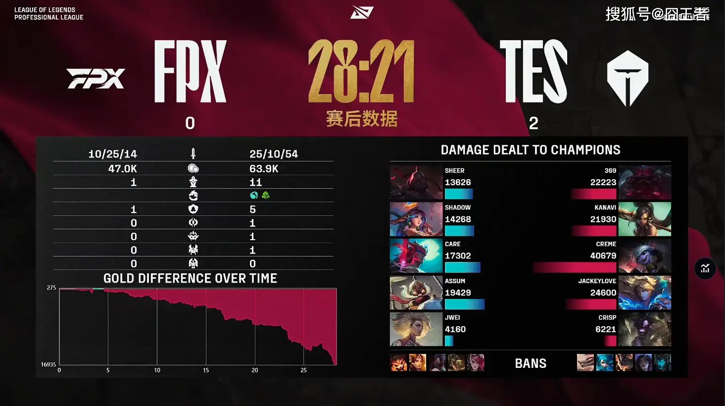 _取胜和获胜的区别_取胜什么