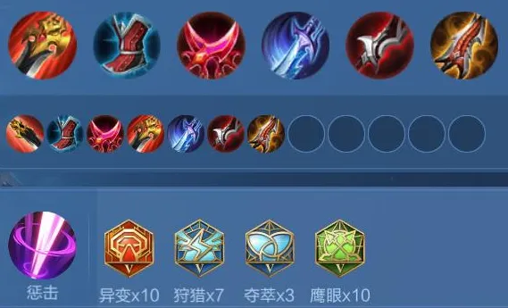 _红利是谁_红利释放