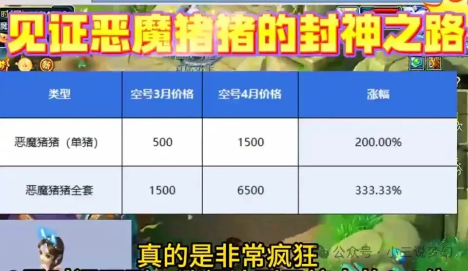 梦幻西游天使猪猪又涨价了__梦幻天使啥意思