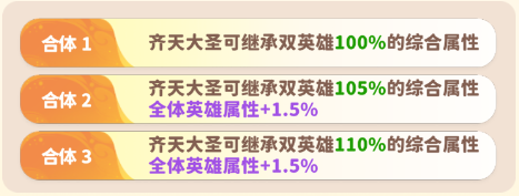 _萌宠降临全球_天降萌宠攻略