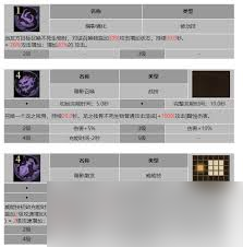 龙息神寂部落战士韦塔克有什么技能_龙息神寂部落战士韦塔克有什么技能_