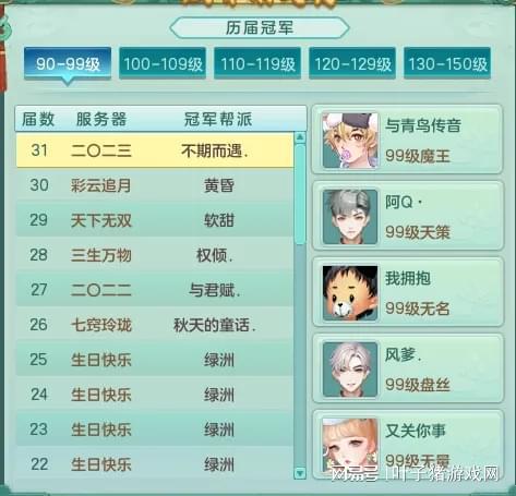 幻唐志电脑版31届巅峰赛：冠军阵容大揭秘，你知道吗?!