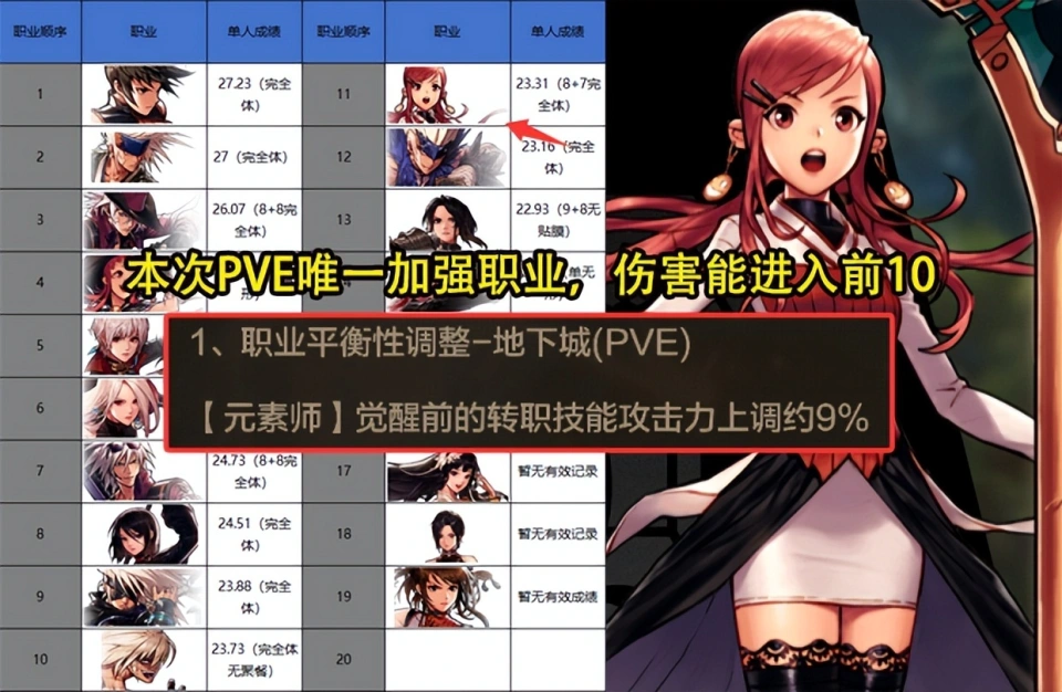 4.16版本将至，体验服4大更新内容有啥惊喜？