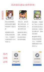 潘吉亚异闻录中的希罗多：他的元素掌控技能为何如此无敌？