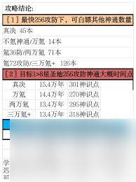 _邓希贤紫金光耀大仙修真演义_凡人修真2战力提升