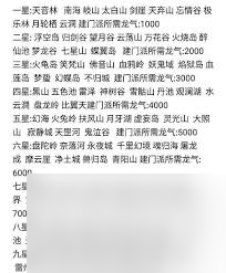 想不想修真黑水湖大能遗府__想不想修真黑水湖洞府探索一览
