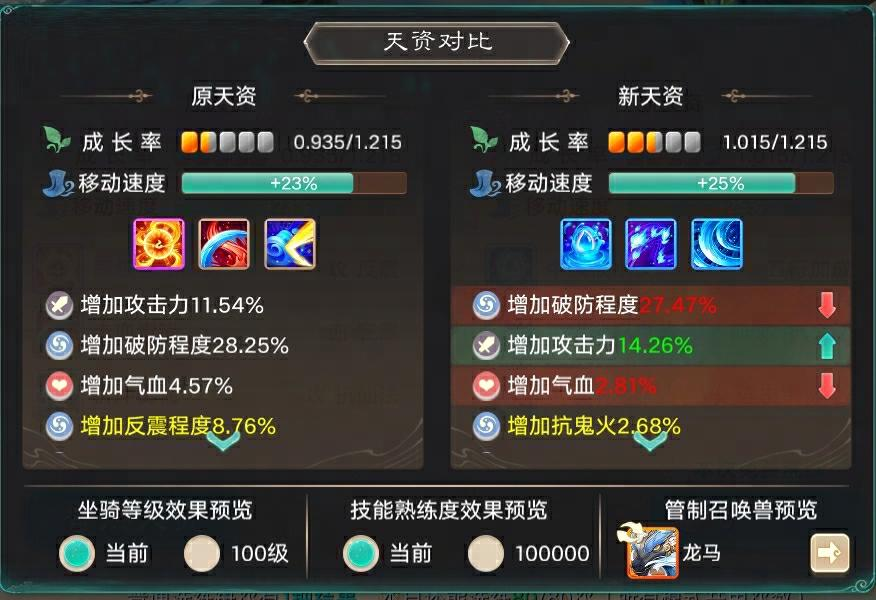 大话手游珍稀神兽价格__珍稀神兽碎片怎么获得