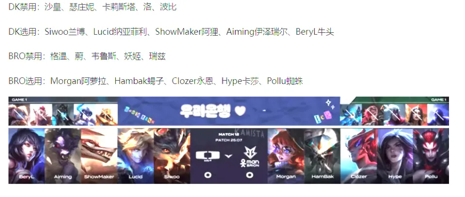 横向排名蝉联冠军__横向排名