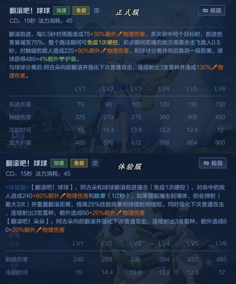 球球大作战怎么升级圣衣_球球大作战球球名字_