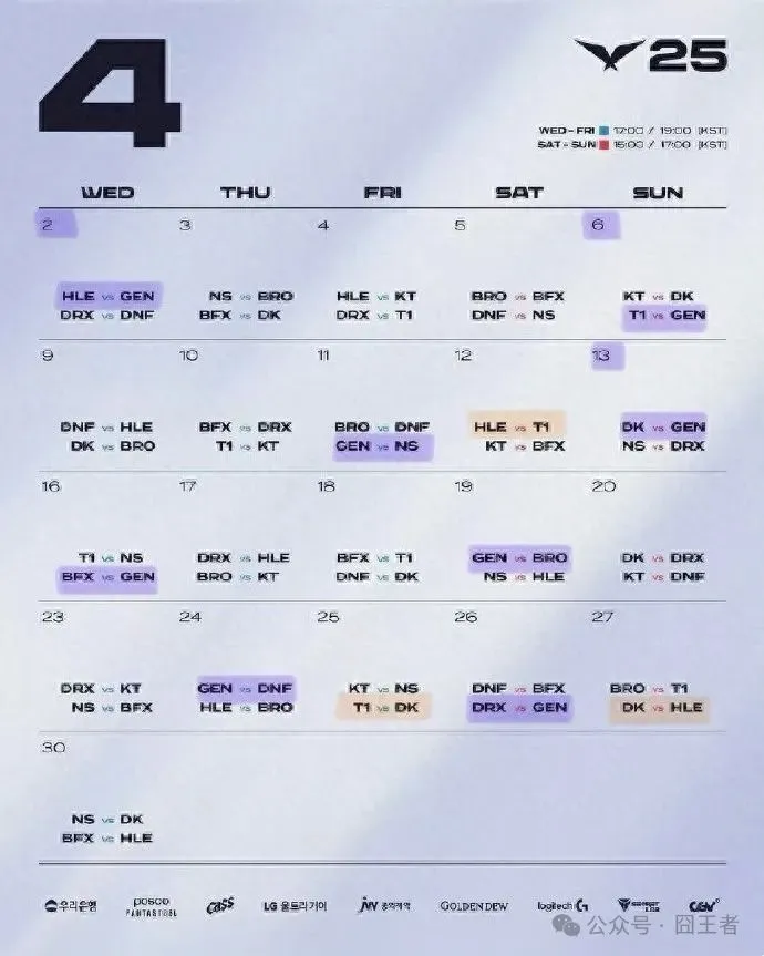 LCK第二阶段比赛激战正酣! T1对决KT结果如何?!