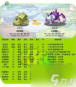 洛克王国圆眼蜘蛛超可爱！你知道它哪年现身？