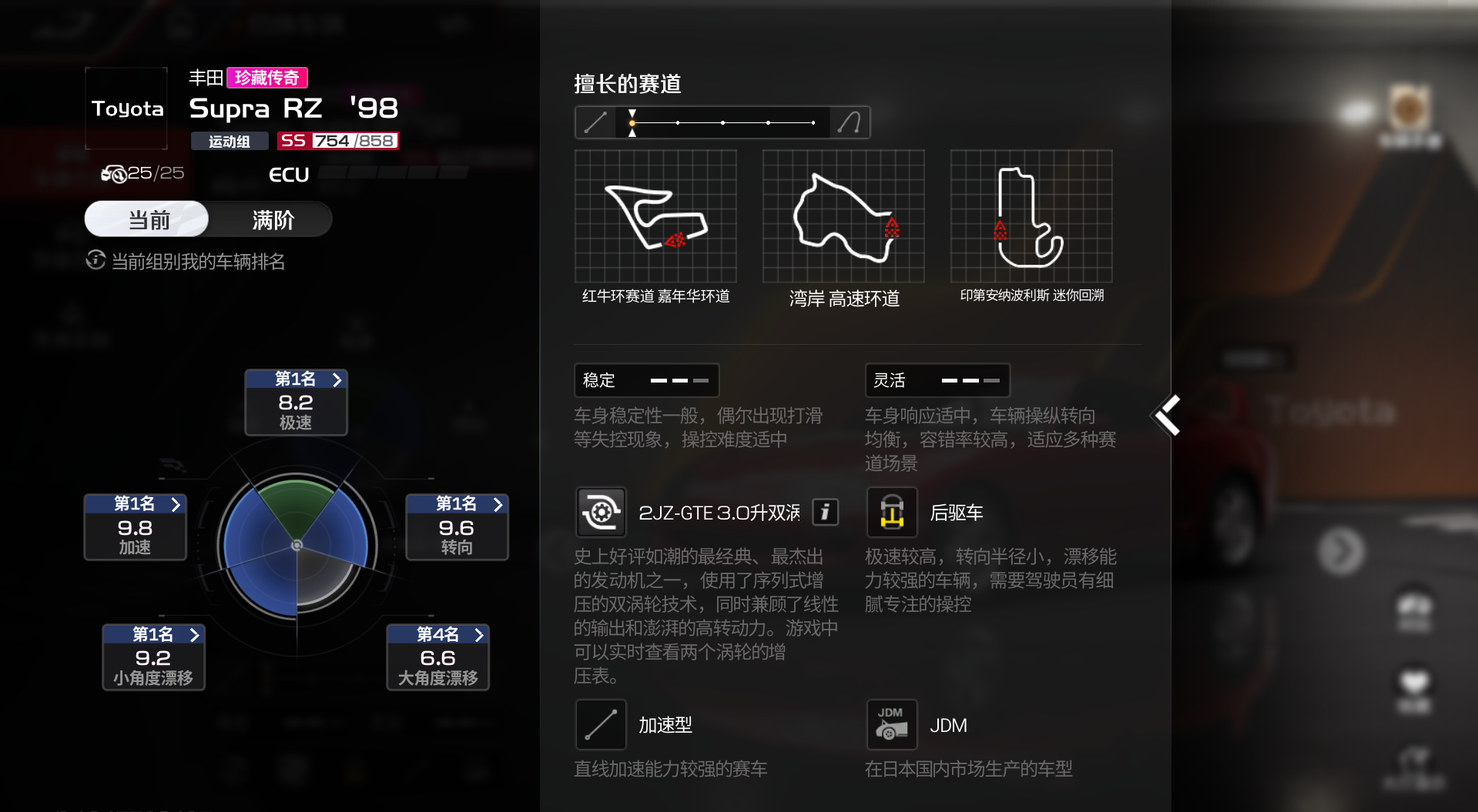 _新赛季巅峰赛会清零吗_新赛季巅峰分会掉吗