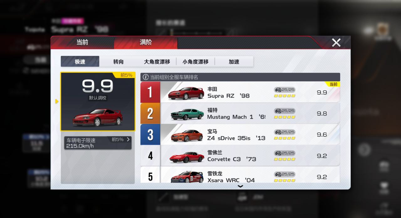 _新赛季巅峰赛会清零吗_新赛季巅峰分会掉吗