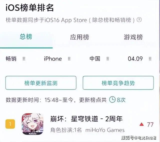 蝶流是什么意思__血浪鲨湾铁愧王
