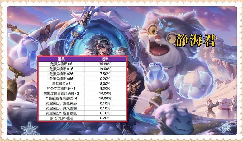 张飞皮肤怎么免费得到_张飞皮肤特效视频_