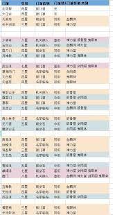 忍者与武士的终极对决：谁才是日本武道真正的王者？