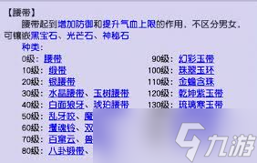 梦幻西游光芒石受强身术__梦幻西游端游光芒石