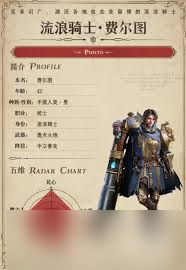 龙息神寂最强角色大揭秘！林羽的龙息觉醒究竟有多恐怖？