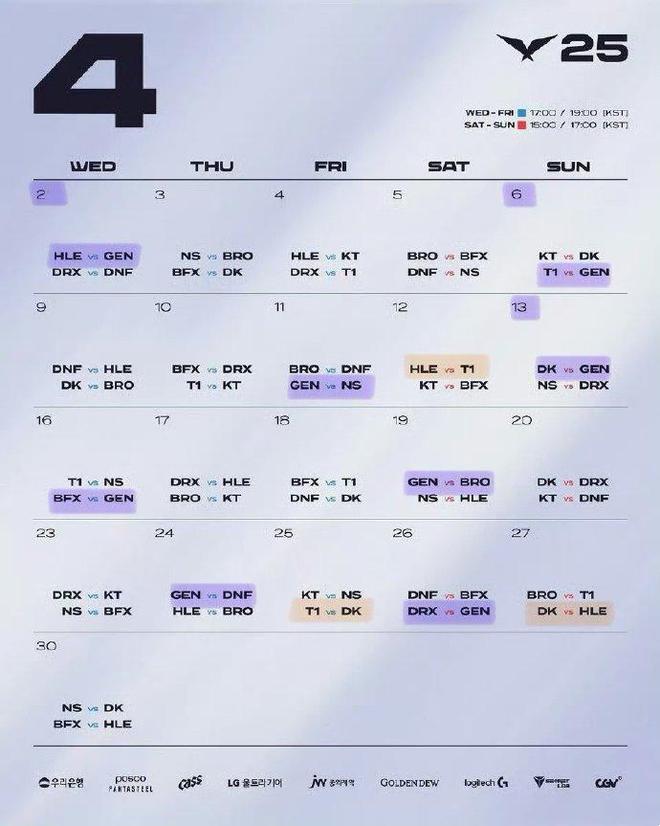 LCK第二阶段激战正酣！BRO奇招制胜，DNF能否逆袭？