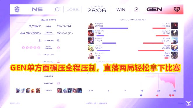 _碾压获胜_碾压性夺冠