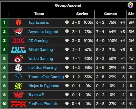 战胜比赛_比赛必胜_