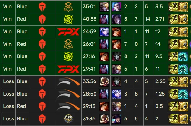 治疗与屏障的较量：ADC召唤师技能的选择逻辑__治疗与屏障的较量：ADC召唤师技能的选择逻辑