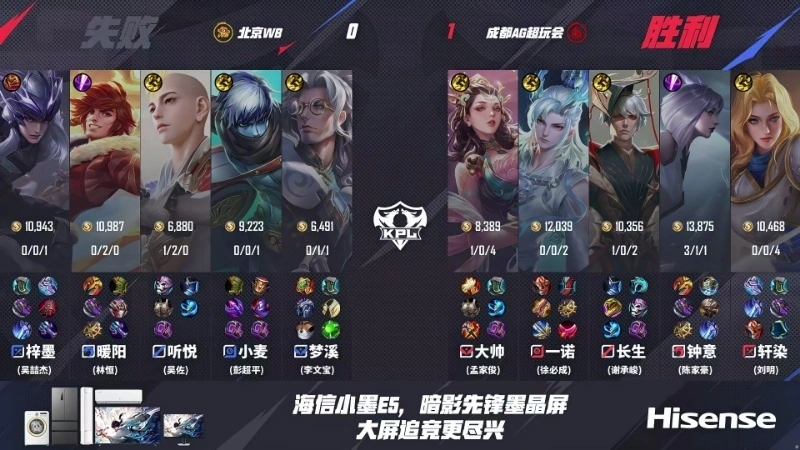 _AG3-1WB,一诺拿元歌首胜,zwy妥协BP,钟意情绪价值拉满_AG3-1WB,一诺拿元歌首胜,zwy妥协BP,钟意情绪价值拉满