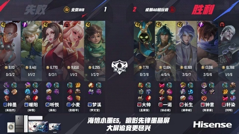 AG3-1WB,一诺拿元歌首胜,zwy妥协BP,钟意情绪价值拉满__AG3-1WB,一诺拿元歌首胜,zwy妥协BP,钟意情绪价值拉满