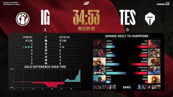 _终结比赛是什么意思_终结这场比赛