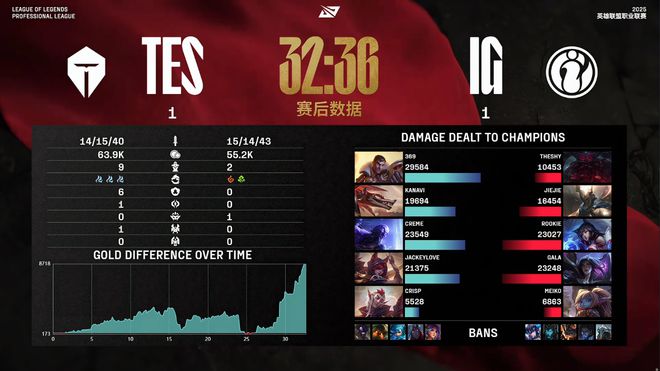 终结这场比赛__终结比赛是什么意思