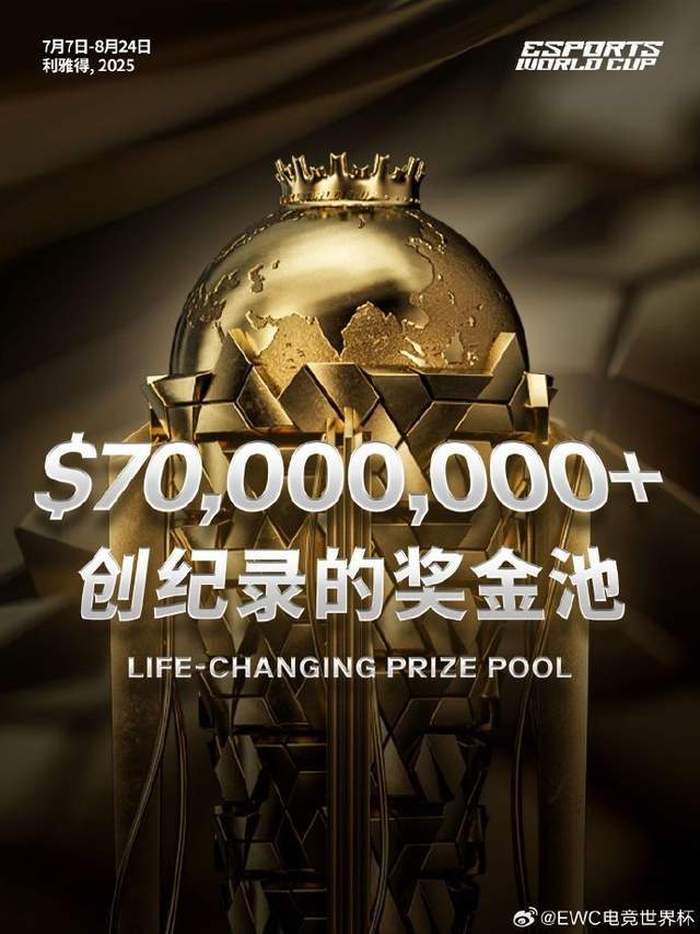 _创造历史！电竞世界杯奖金池刷新纪录，LPL能否洗刷底座之耻？_创造历史！电竞世界杯奖金池刷新纪录，LPL能否洗刷底座之耻？