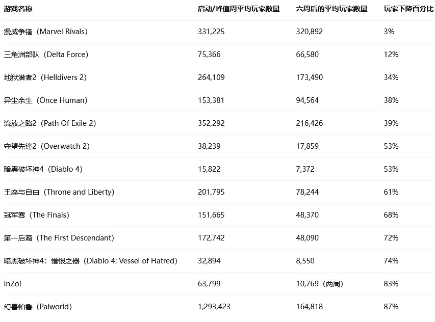 赛道模型__赛道模拟游戏