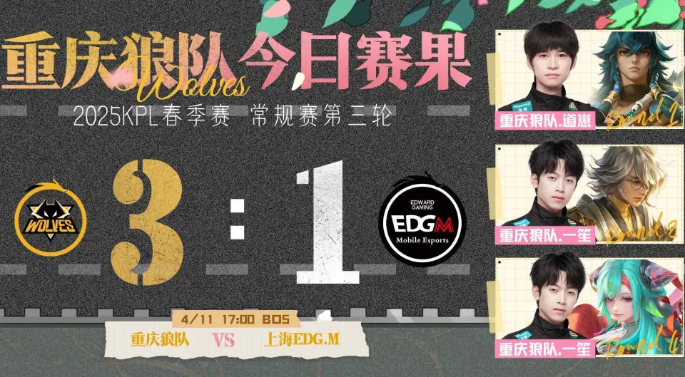 AG八连胜领跑S组，一诺元歌首胜！狼队3-1轻取EDGM，谁才是KPL最强战队？
