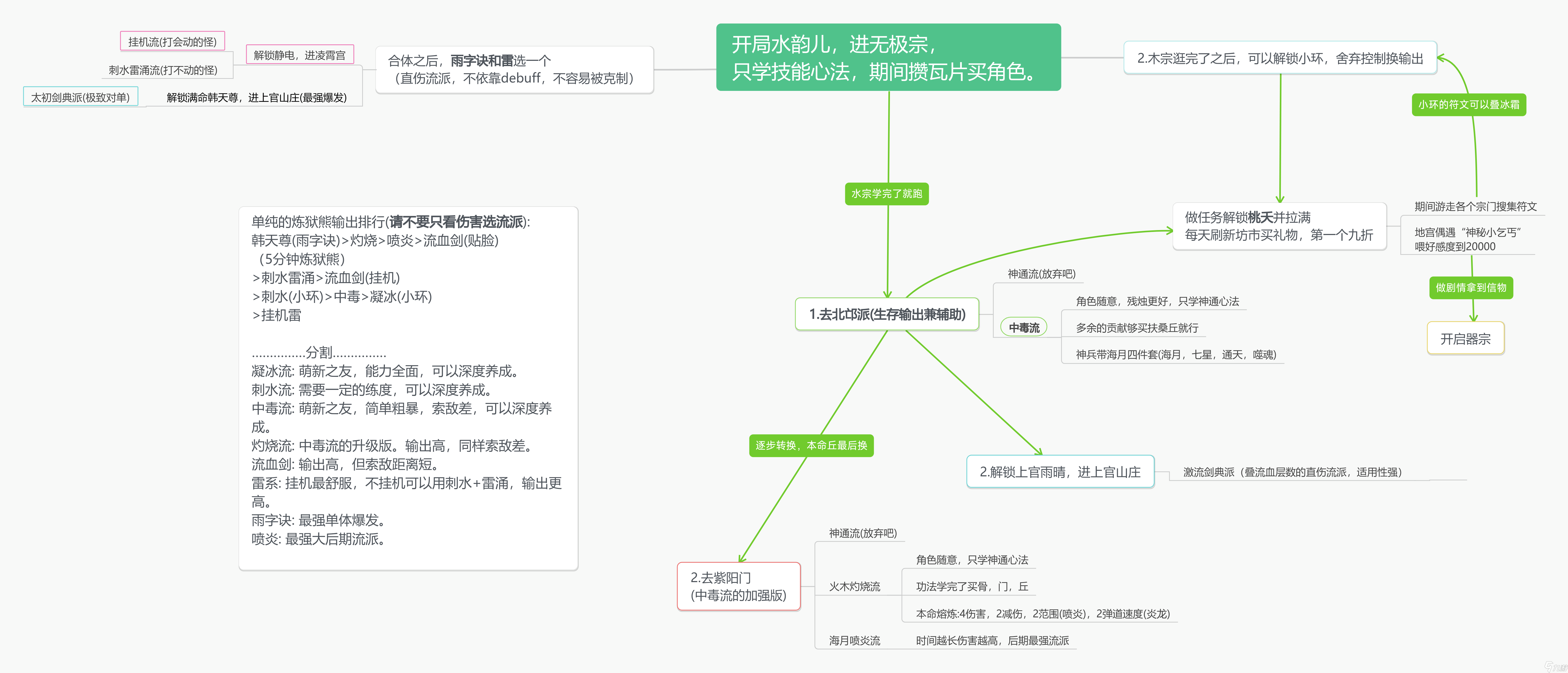 保姆妙计知乎__保姆攻略密码是多少