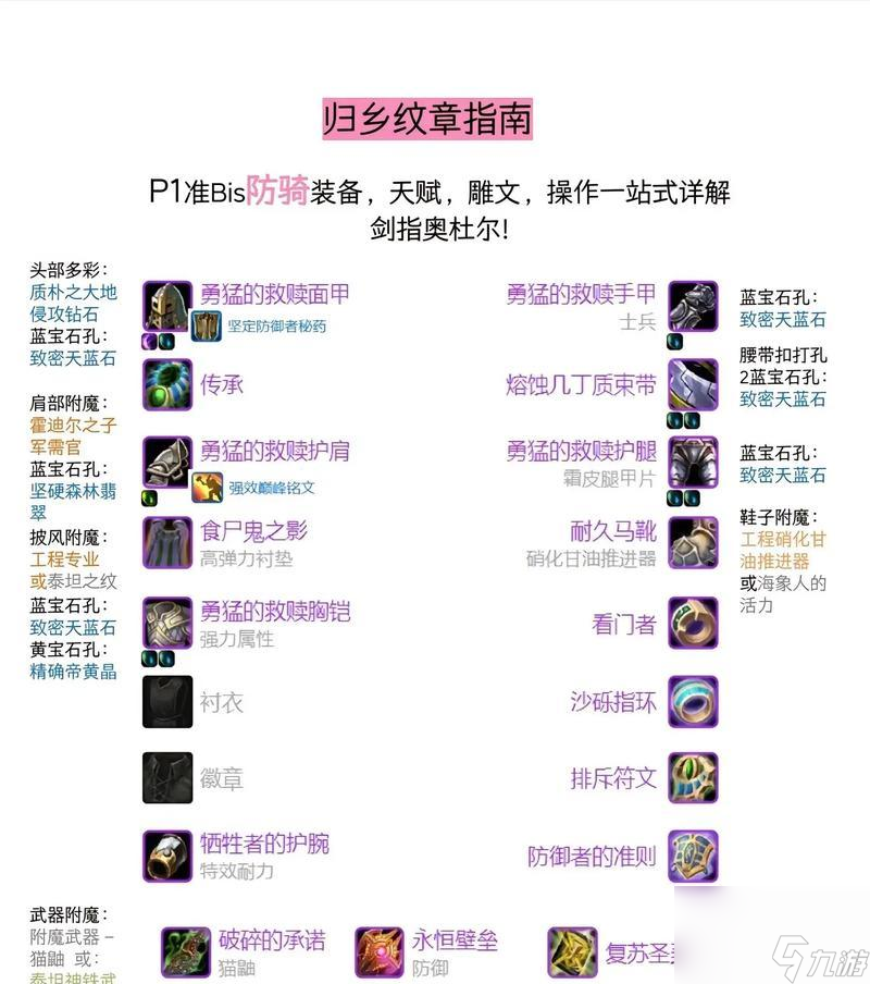 魔兽世界WLK怀旧服震撼回归！新手如何快速从1级冲到80级？