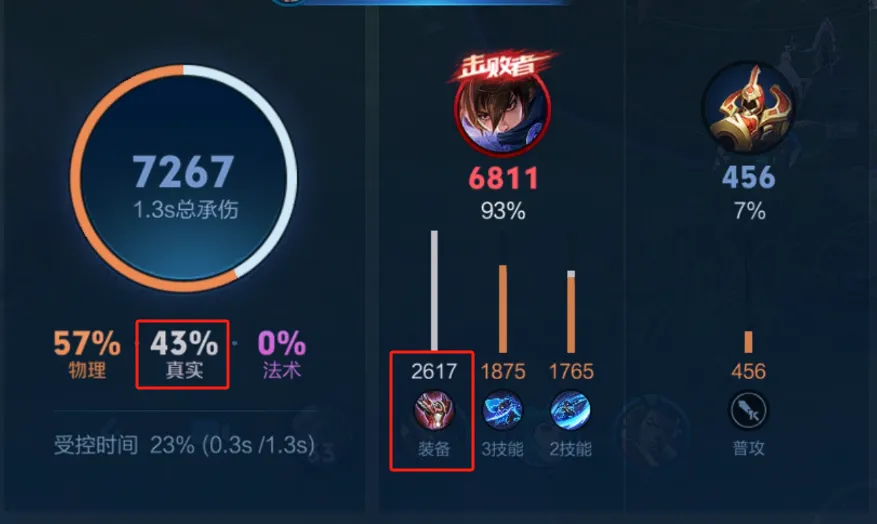 杀戮比较强的小说__杀戮都市多惠给主角口是哪几