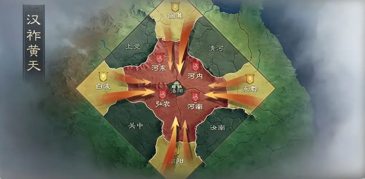 _暴风三国现在叫什么_重生之称霸三国