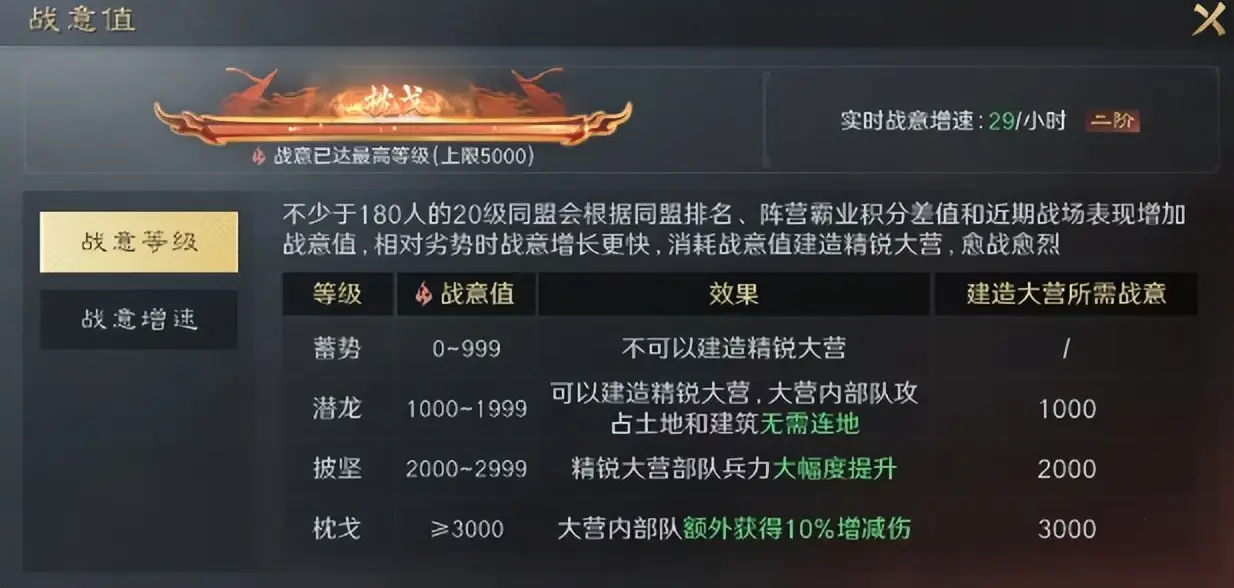 暴风三国现在叫什么_重生之称霸三国_
