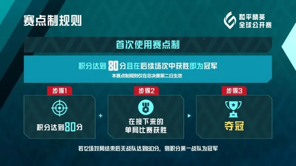 _和平精英野性战魂套装怎么获得_和平精英野性战心套装怎么获得