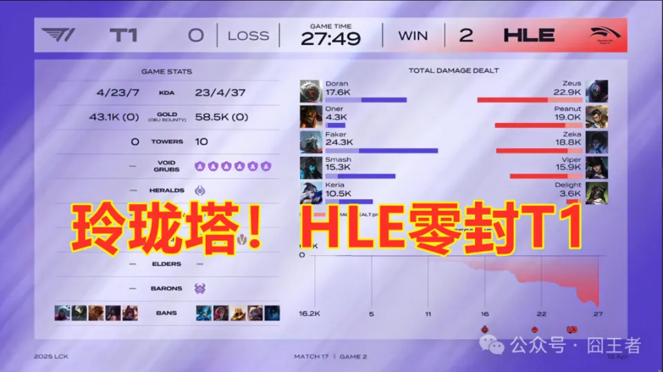 玲珑塔对局_游戏玲珑塔是什么意思_