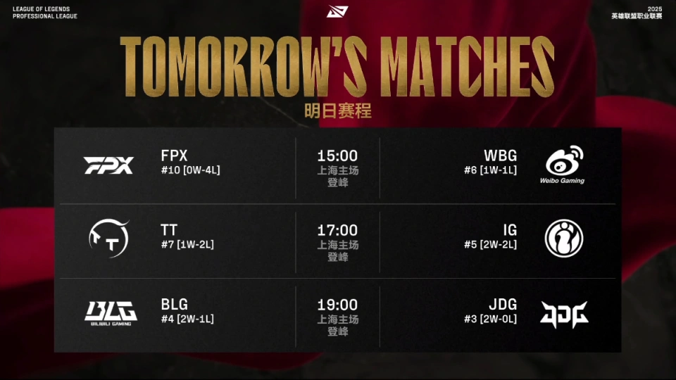 LPL第二阶段激战正酣！4月12日焦点战BLG大战JDG，谁能问鼎MSI？