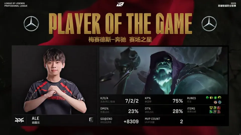 Xun是对的！JDG零封BLG涅槃打野太离谱Ale约里克教科书__Xun是对的！JDG零封BLG涅槃打野太离谱Ale约里克教科书