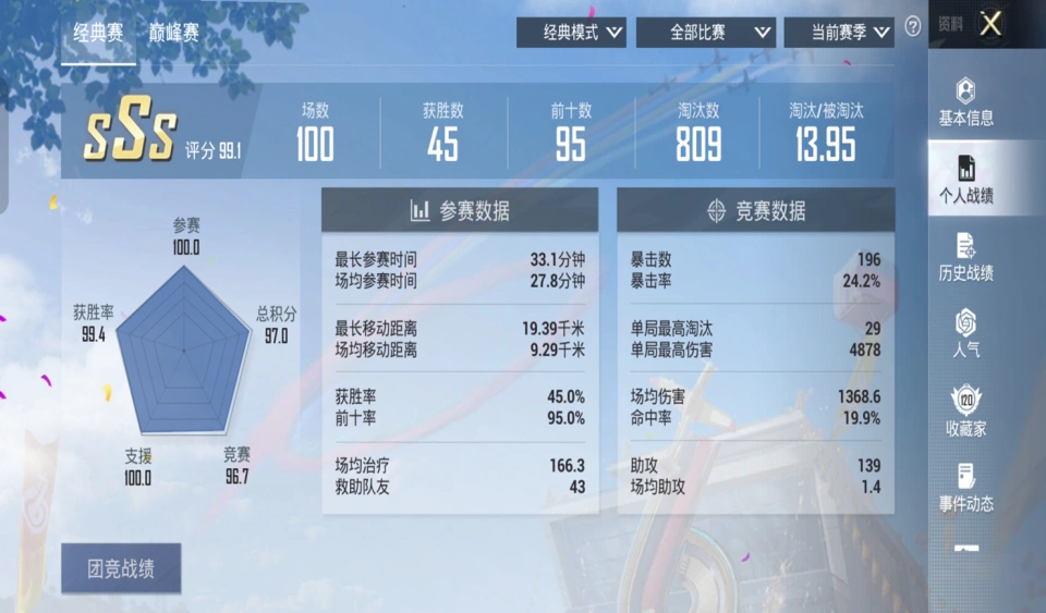 “吃鸡”光子打“老虎”？12套红装、139个车皮，全网第一青铜！_“吃鸡”光子打“老虎”？12套红装、139个车皮，全网第一青铜！_