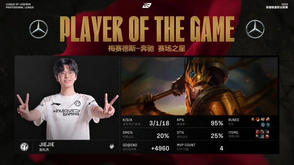 复仇集团__复仇团队