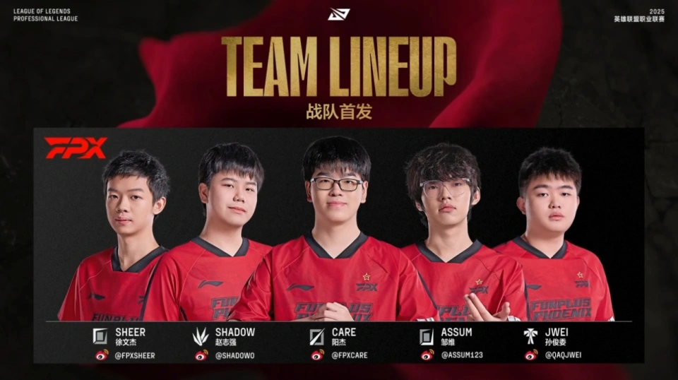 FPX爆冷击败WBG！这支黑马战队凭什么逆袭登峰组？