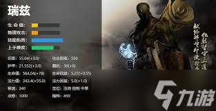 英雄联盟手游热门法师瑞兹技能究竟该如何加点？