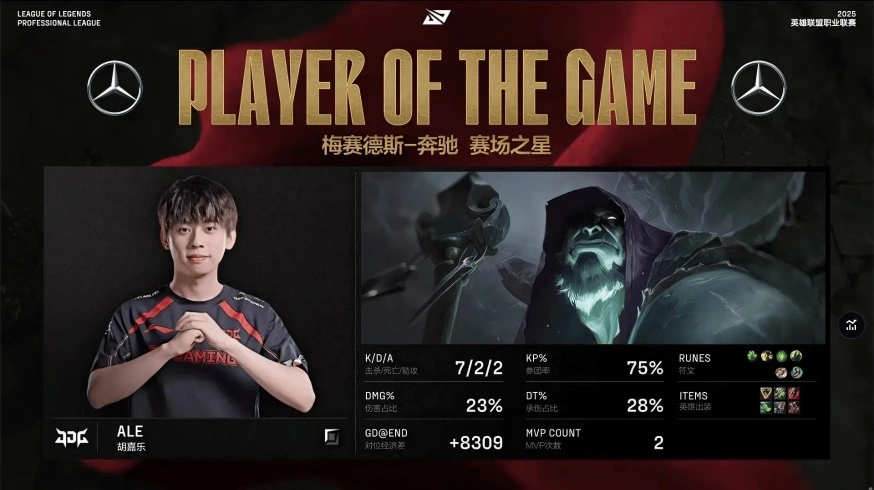 开箱帝王蟹_帝王蟹大餐照片_