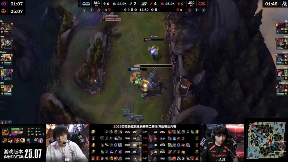 LPL还有顶级强队吗？全华班BLG惨遭零封，Bin对位落后8K经济_LPL还有顶级强队吗？全华班BLG惨遭零封，Bin对位落后8K经济_