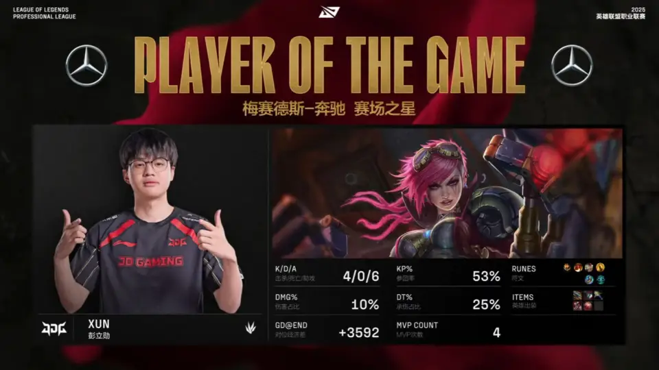 JDG击败BLG！再度成为大王！Ale对位Bin打出超高经济差！__JDG击败BLG！再度成为大王！Ale对位Bin打出超高经济差！