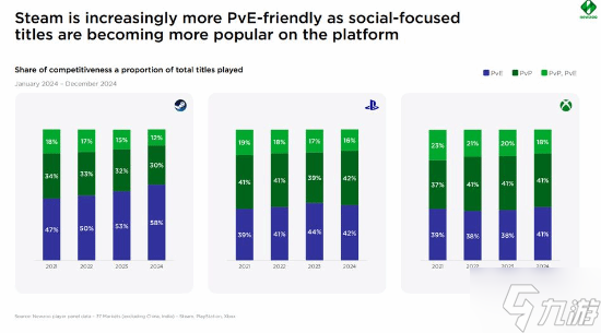 用偏爱对抗偏见__用户体验报告